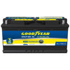 Goodyear 95R-H9-AGM BCI Group Size 95R 12V 100 AH, 190RC, 950 CCA Platinum series Rechargeable AGM Maintenance Free Automotive Battery
